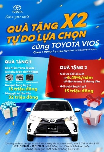Đại Lý Toyota Biên Hòa Đồng Nai
